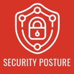 Security Posture
